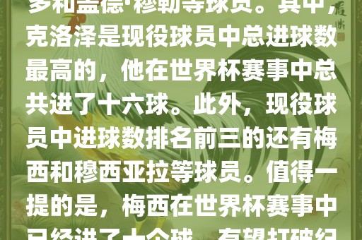 1. 总进球数最多的球员是米罗斯拉夫·约瑟夫（总进球数为十五球），紧随其后的是罗纳尔多和盖德·穆勒等球员。其中，克洛泽是现役球员中总进球数最高的，他在世界杯赛事中总共进了十六球。此外，现役球员中进球数排名前三的还有梅西和穆西亚拉等球员。值得一提的是，梅西在世界杯赛事中已经进了十个球，有望打破纪录。此外，世界杯决赛圈历史上单届进球纪录是方丹在1958年世界杯创造的十三球纪录。