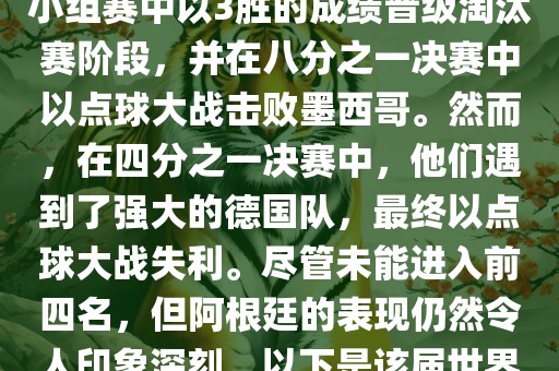 在2006年世界杯足球赛中，阿根廷的表现非常出色。他们在小组赛中以3胜的成绩晋级淘汰赛阶段，并在八分之一决赛中以点球大战击败墨西哥。然而，在四分之一决赛中，他们遇到了强大的德国队，最终以点球大战失利。尽管未能进入前四名，但阿根廷的表现仍然令人印象深刻。以下是该届世界杯阿根廷的一些重要事件和球员表现